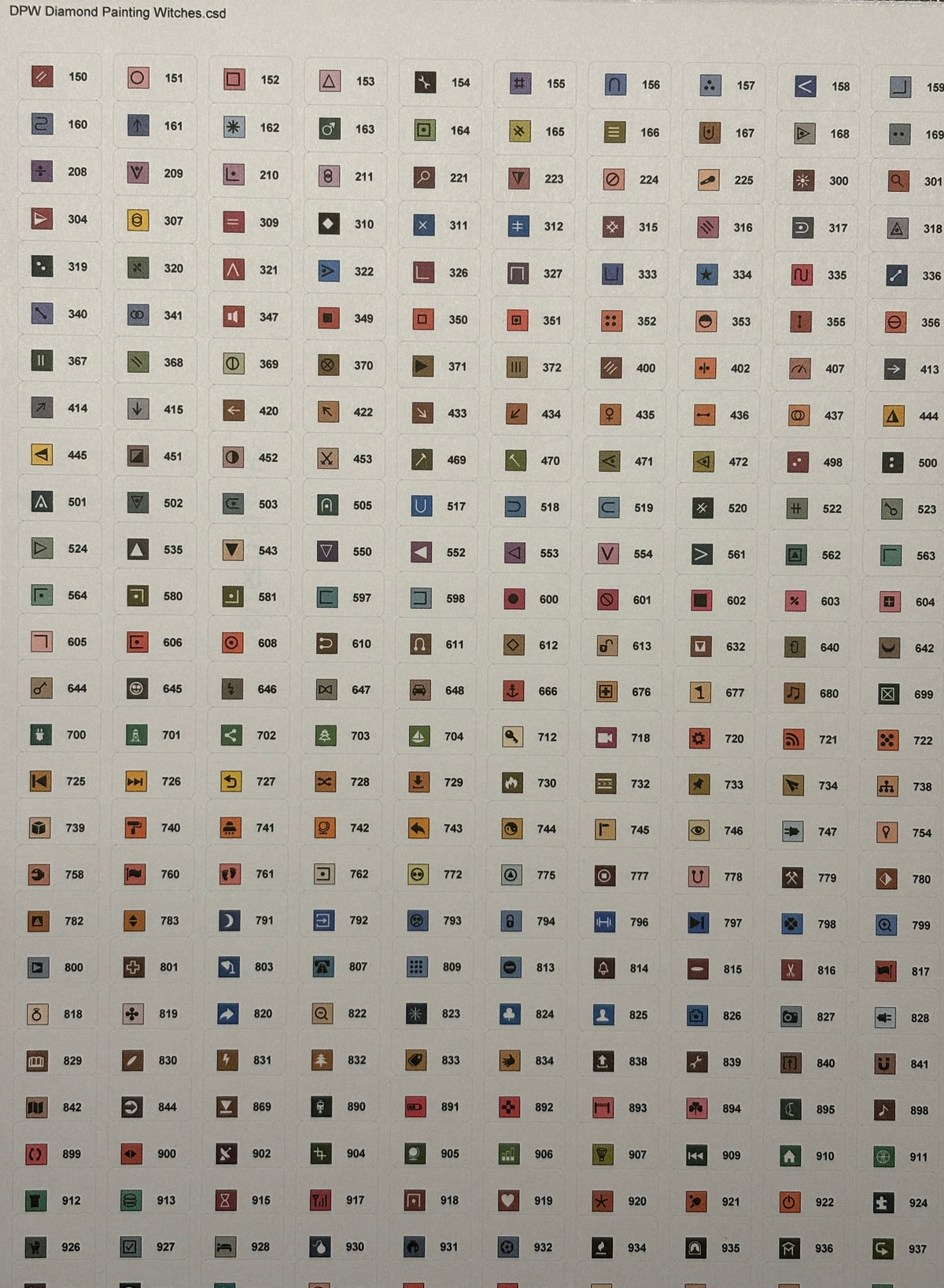 Square labels